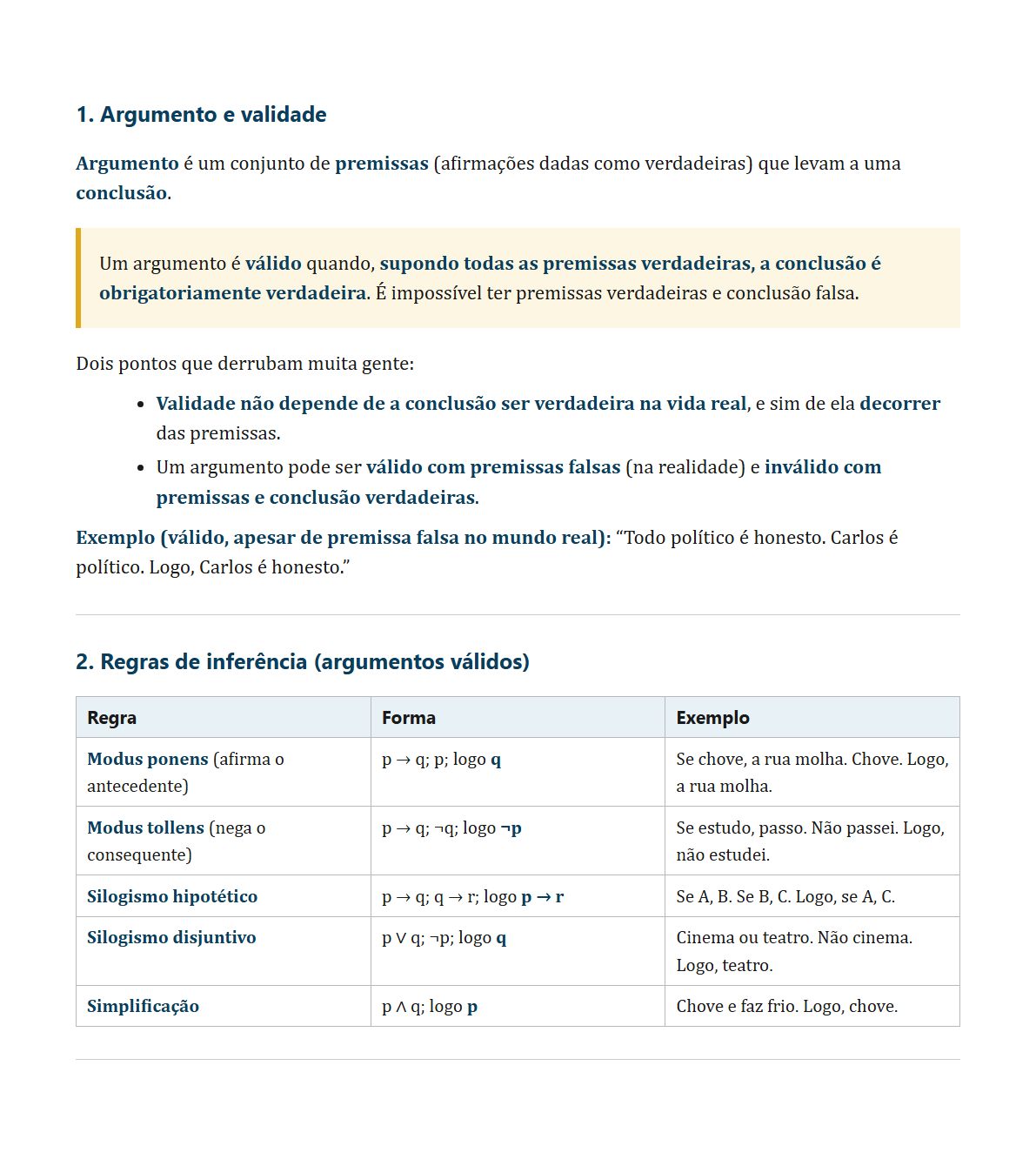 Argumentos e validade: Regras de inferência (modus ponens, modus tollens) com forma e exemplo.