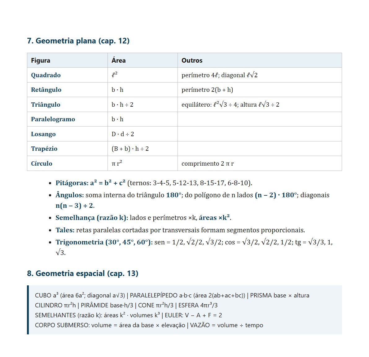 Caderno: geometria: Áreas, Pitágoras, ângulos, semelhança e os volumes em uma página só.