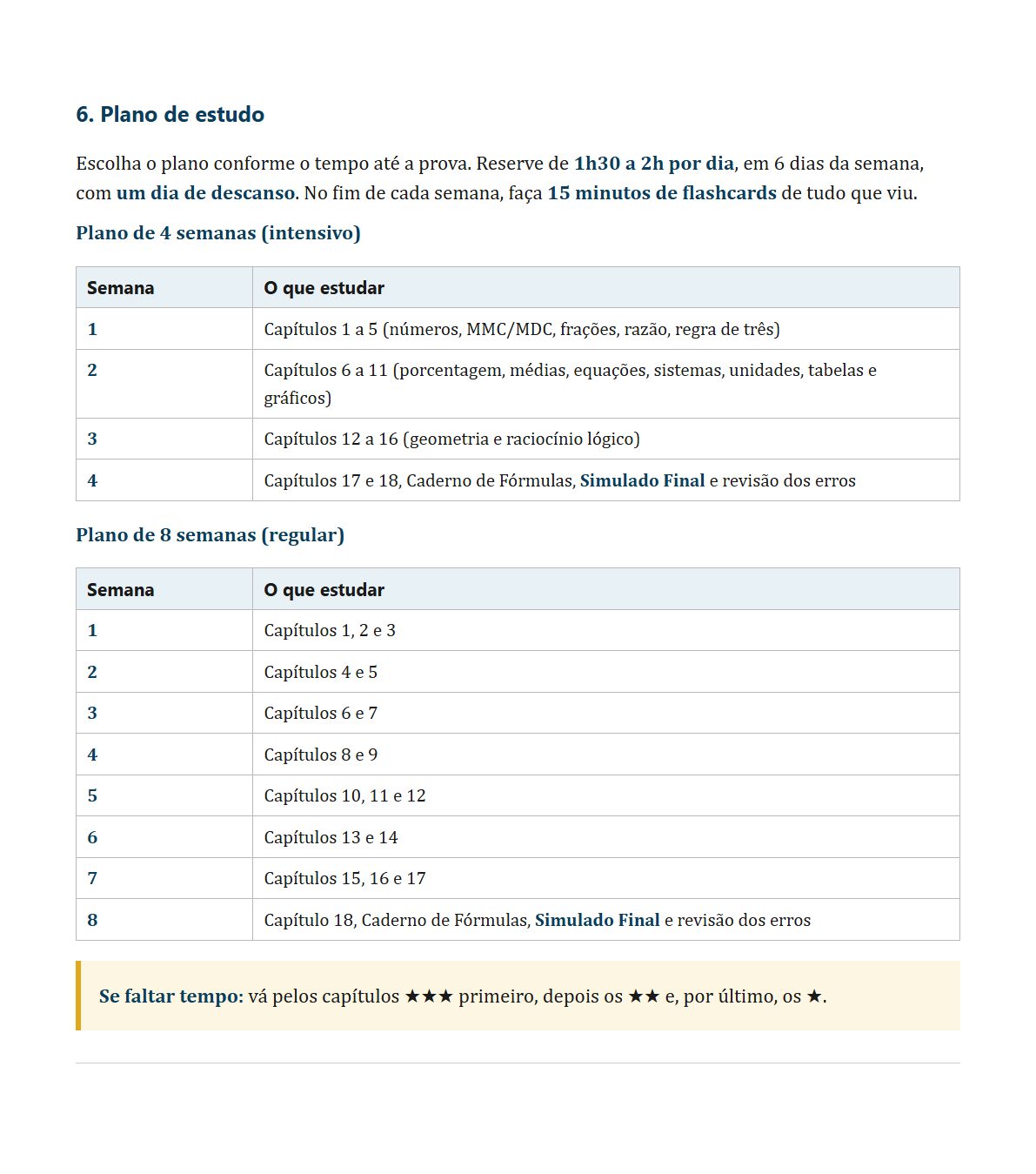 Plano de estudo: Plano de 4 semanas (intensivo) e de 8 semanas (regular), semana a semana.