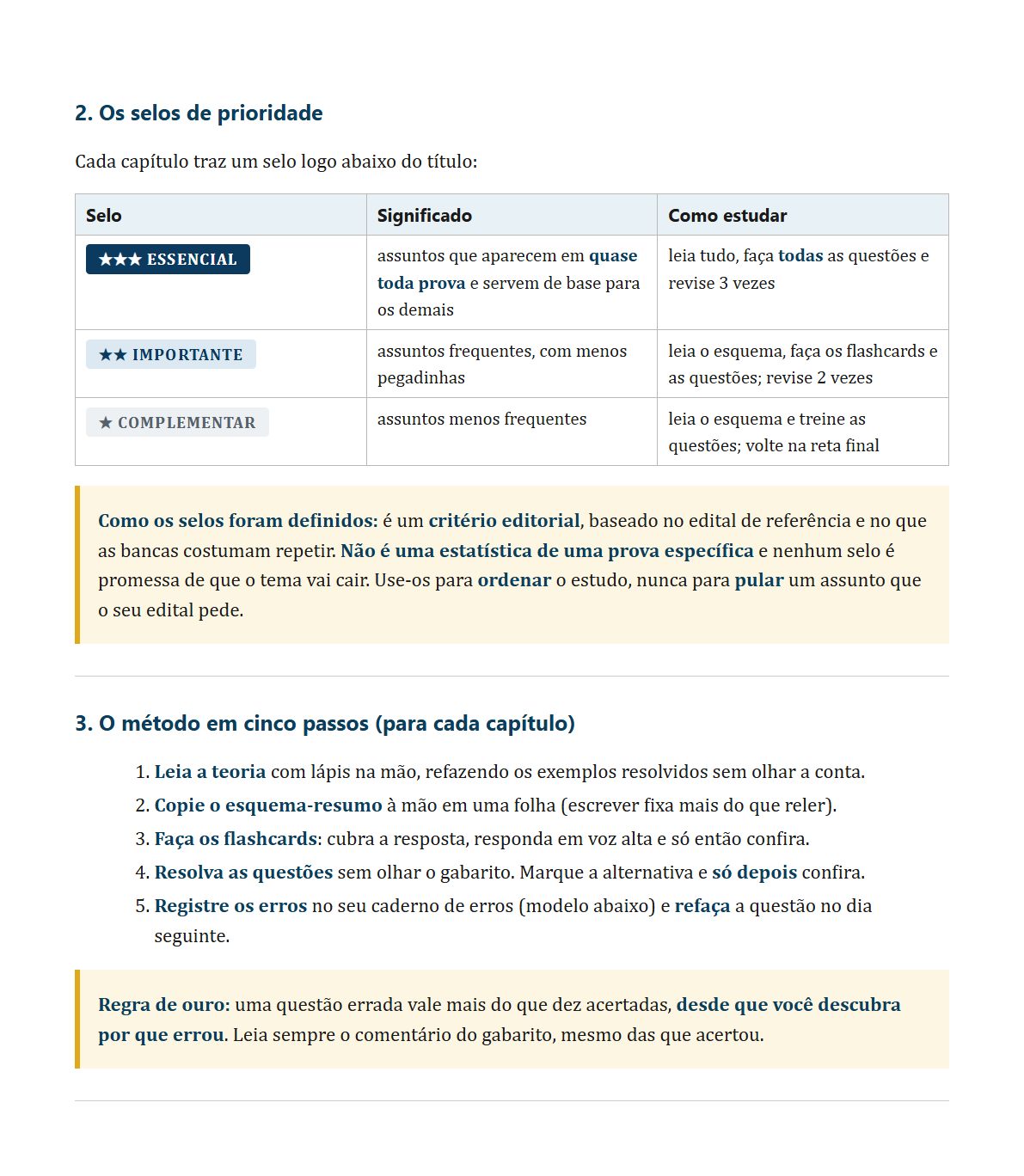 Selos de prioridade e método: Veja o que é essencial e estude cada capítulo em cinco passos.